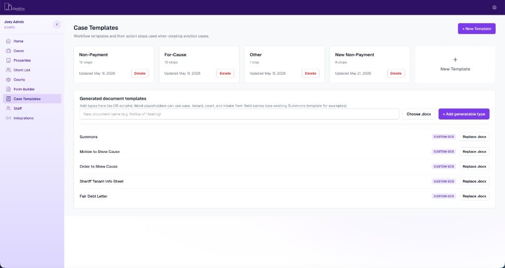 Dwellex case templates showing workflow step templates and generated documents