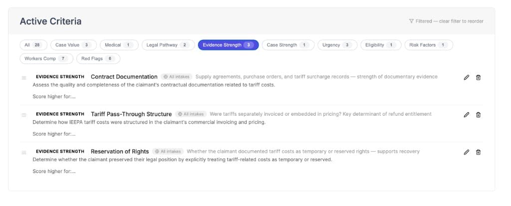 Waypoint criteria for mass tort intake scoring